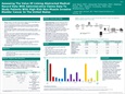 ISPOR 2024- Assessing The Value Of Linking Abstracted Medical Record Data With Administrative Claims Data To Study Patients With High-Risk Non-Muscle Invasive Bladder Cancer In The United States