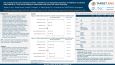 Use of sodium-glucose transport protein 2 inhibitors and dipeptidyl peptidase 4 inhibitors in patients with MASLD in a real-world setting is associated with lower all-cause mortality