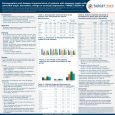 Fall Clinical 2024: Demographics and disease characteristics of patients with alopecia areata with comorbid atopic dermatitis, vitiligo or anxiety/depression: TARGET-DERM AA