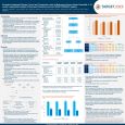 Fall Clinical 2024: Persistent Inadequate Disease Control and Therapeutic Inertia in Moderate-to-Severe Atopic Dermatitis: A 12-month Longitudinal Analysis of Real-world Outcomes from the TARGET-DERM AD registry