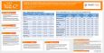 Stability of the NASH-CHECK patient-reported outcome measure over time in patients with metabolic dysfunction-associated steatotic liver disease and stable clinical status